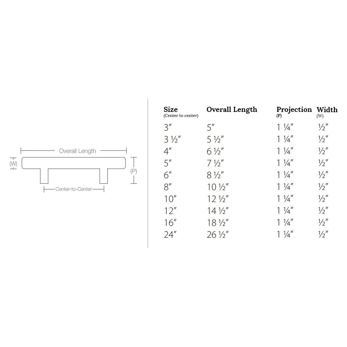 Stainless Steel Bar Pull