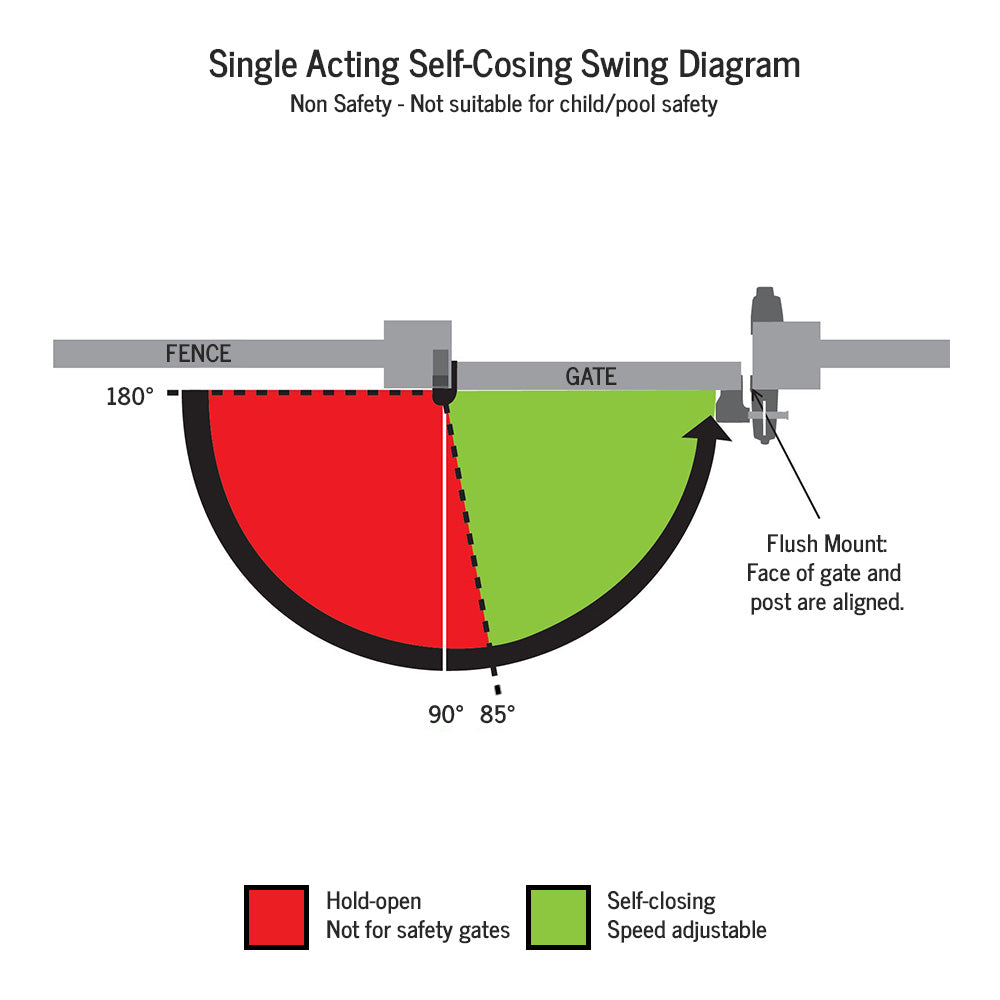 SureClose Non Safety Weld-On Hinge
