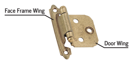 Matching Screwhole Patterns For Semi-Concealed Hinges