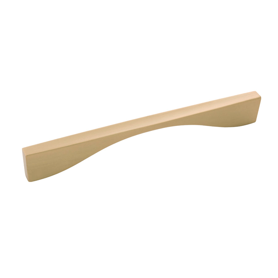 Channel Pull | HardwareSource