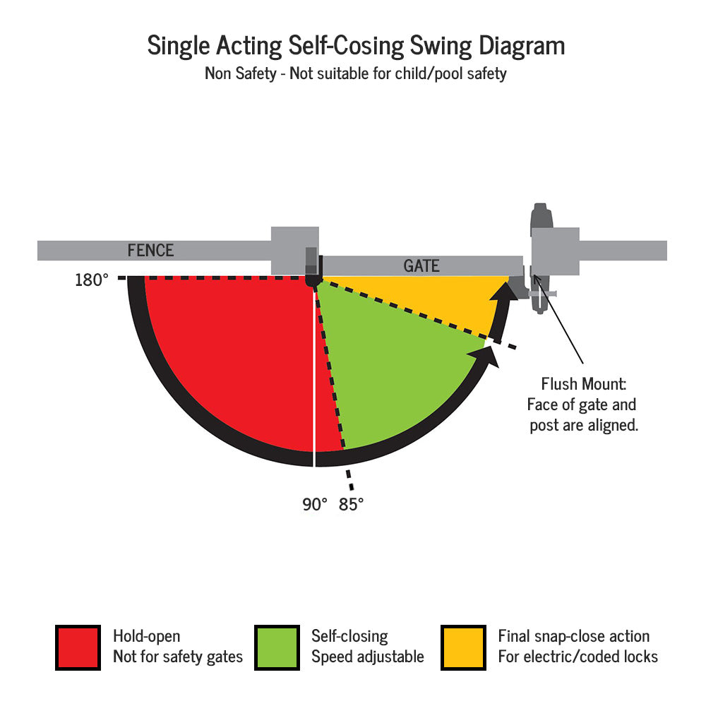 SureClose Non Safety Weld-On Hinge, Heavy Duty