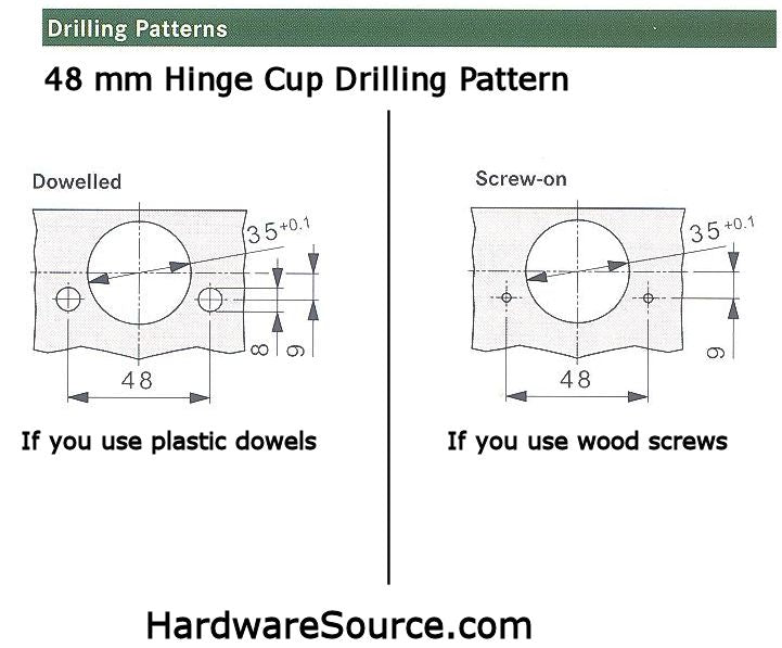 170 Degree Medicine Hinge, 45mm Screw Hole Spacing HardwareSource