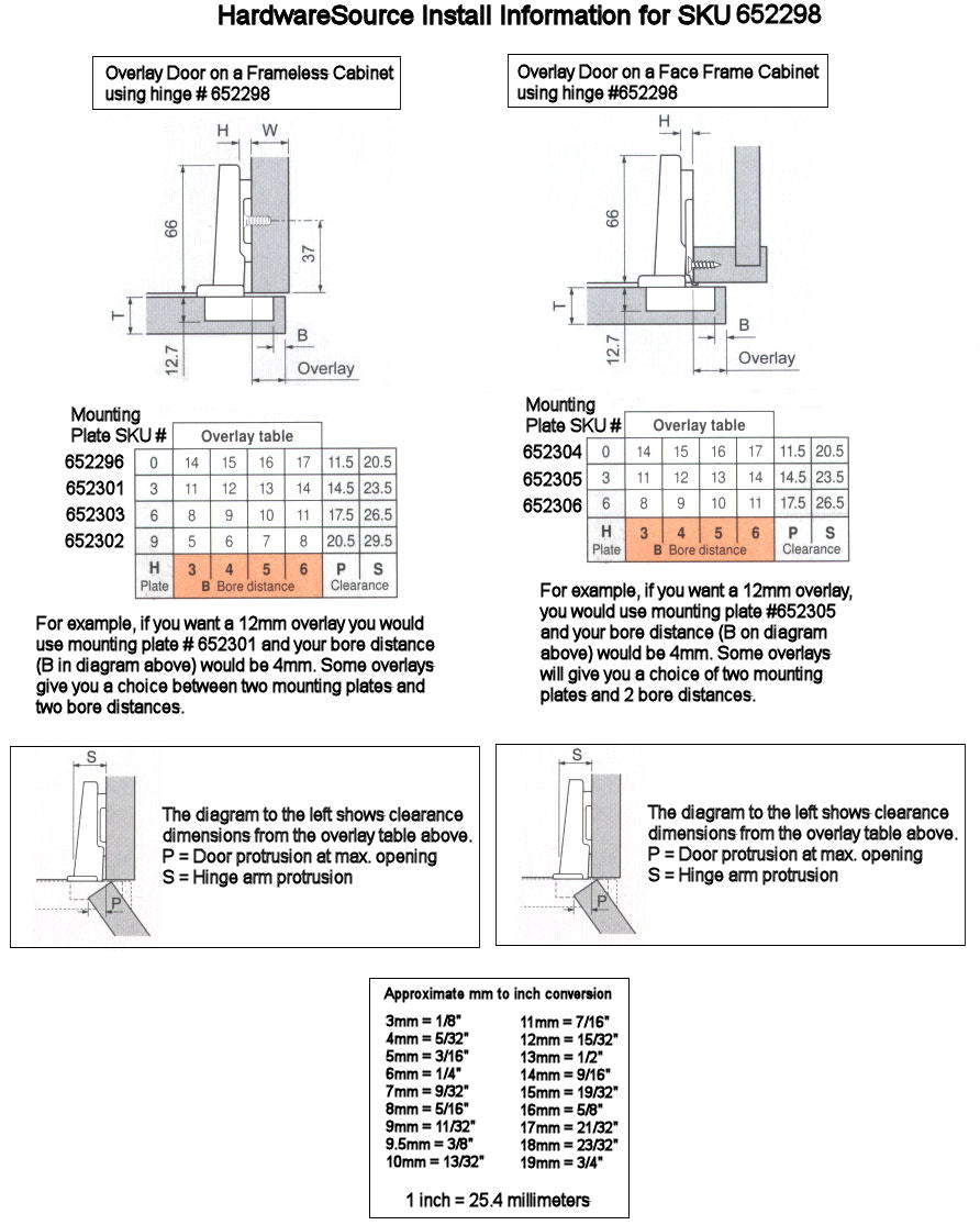 Blum 120 Degree Clip Top Hinge Straight Arm