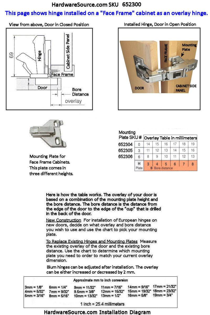 Blum 170 Degree Self Closing Hinge Straight Arm Hardwaresource