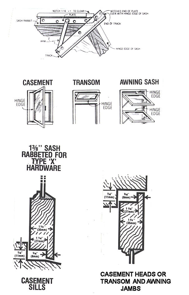 Whitco Hinges for Awning or Transom Windows HardwareSource
