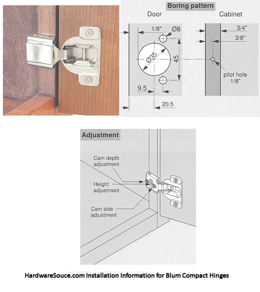 how to measure hinges for kitchen cabinets