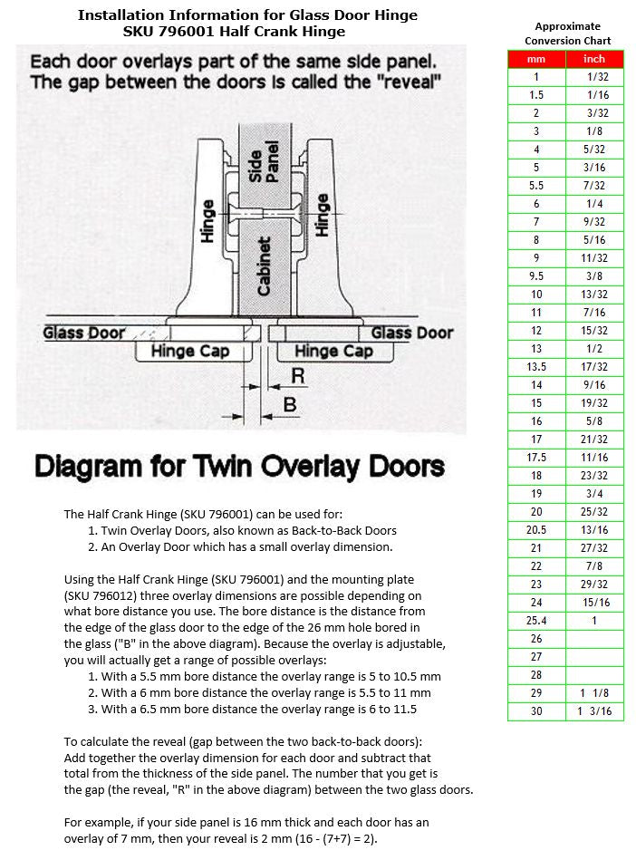 European Glass Door Hinge European Hinge HardwareSource